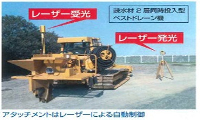 ベストドレーン機の特長