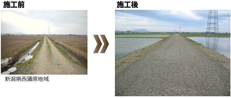 新潟県西蒲原地域